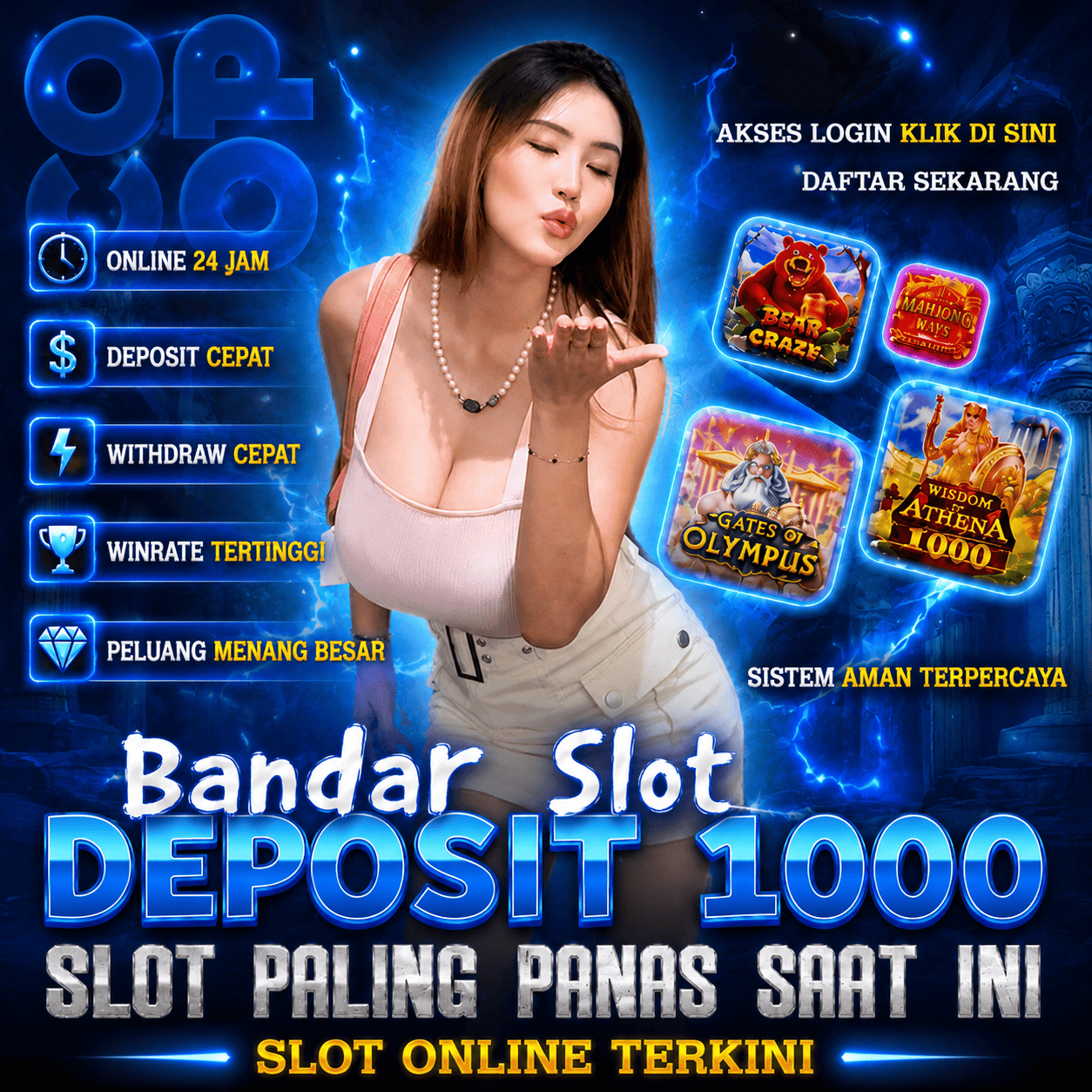 Winbet88 : Lonjakan Kemenangan Bet Pacu Kecepatan Putaran Raih Profit